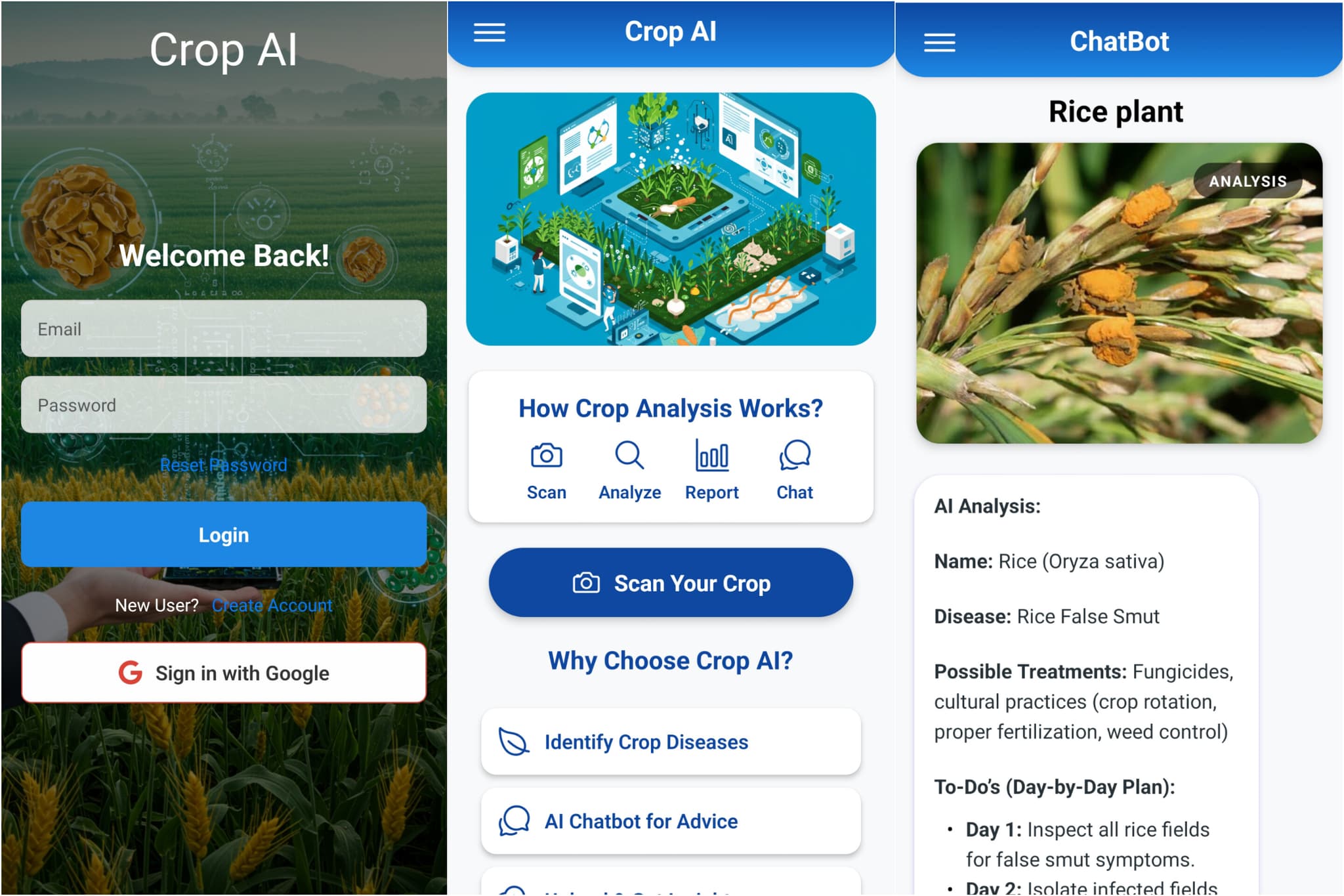 Crop AI